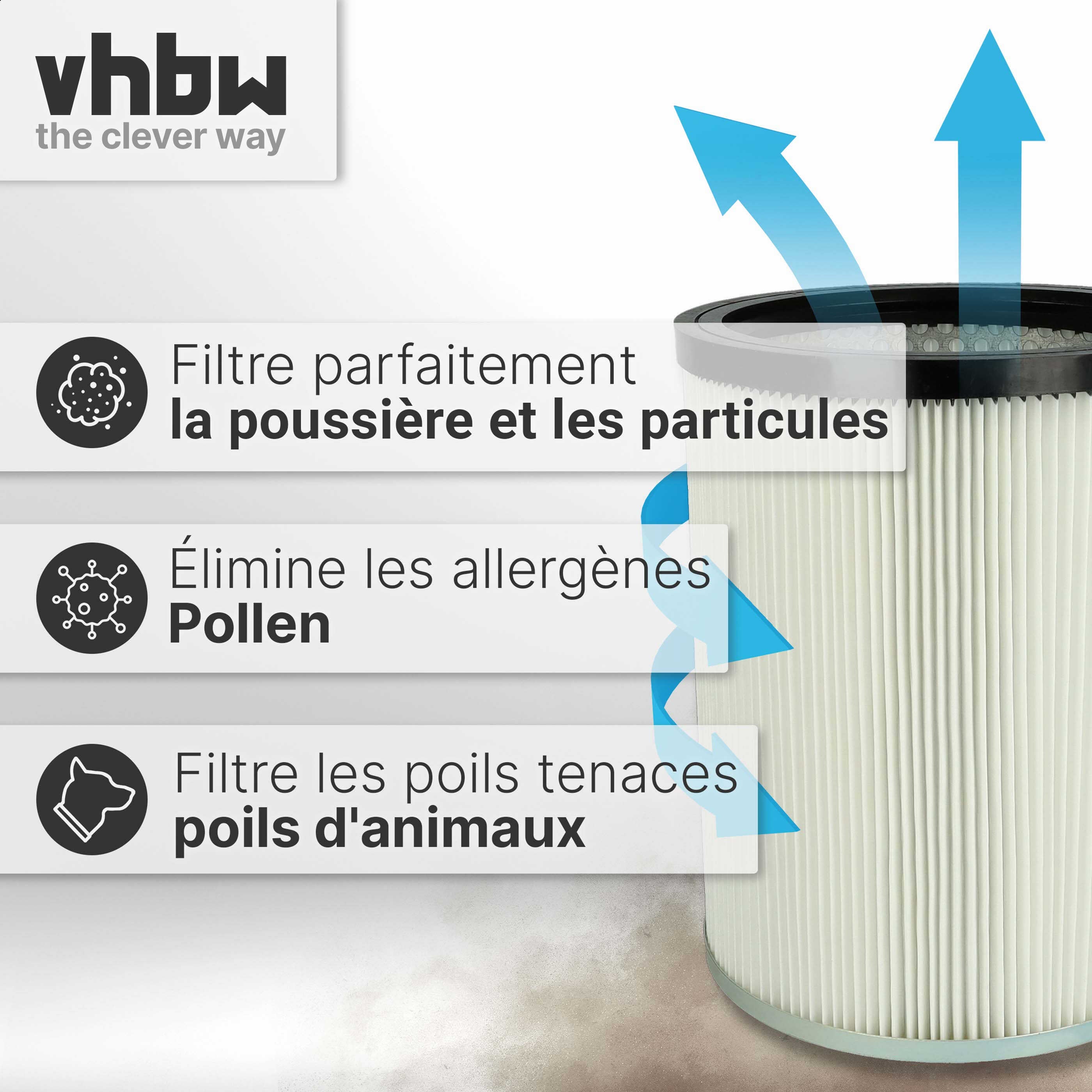 vhbw 2x filtre plissé compatible avec Kärcher NT 50/1 Me Classic *BR 220V, NT 50/1 Me Classic *CN aspirateur - blanc - 2