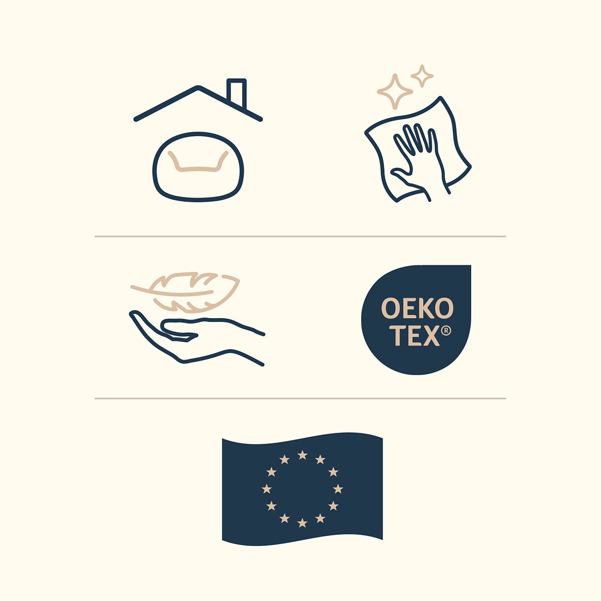 Pouf avec repose-pied Icon, salon, chambre velours côtelé beige galet, 85x85cm, Made in Allemagne, Oeko-Tex® - 9