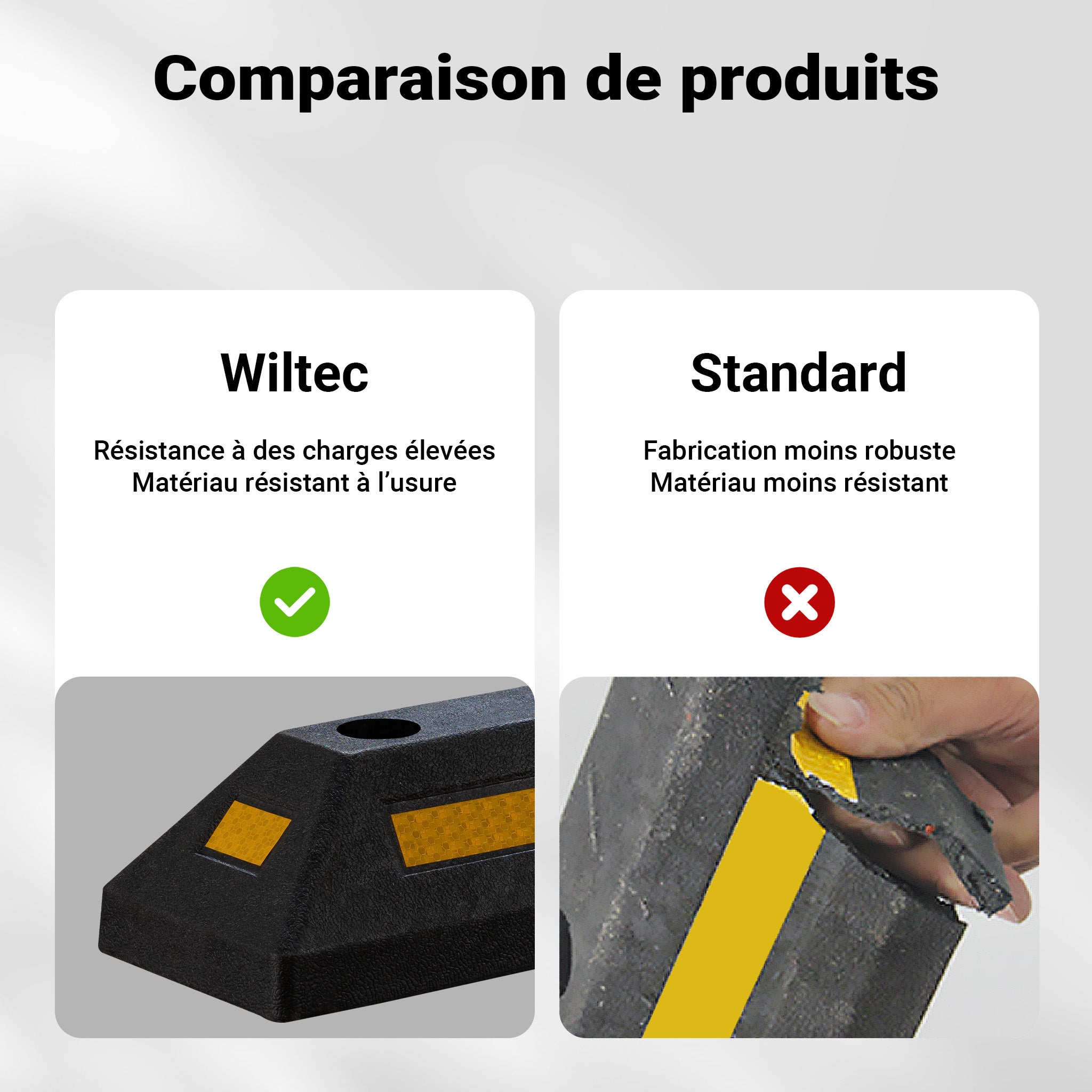 Wiltec Delimitatore di parcheggio, 2 battiruota in gomma 560x150x100mm con fasce rifrangenti, Fermaruota - 8