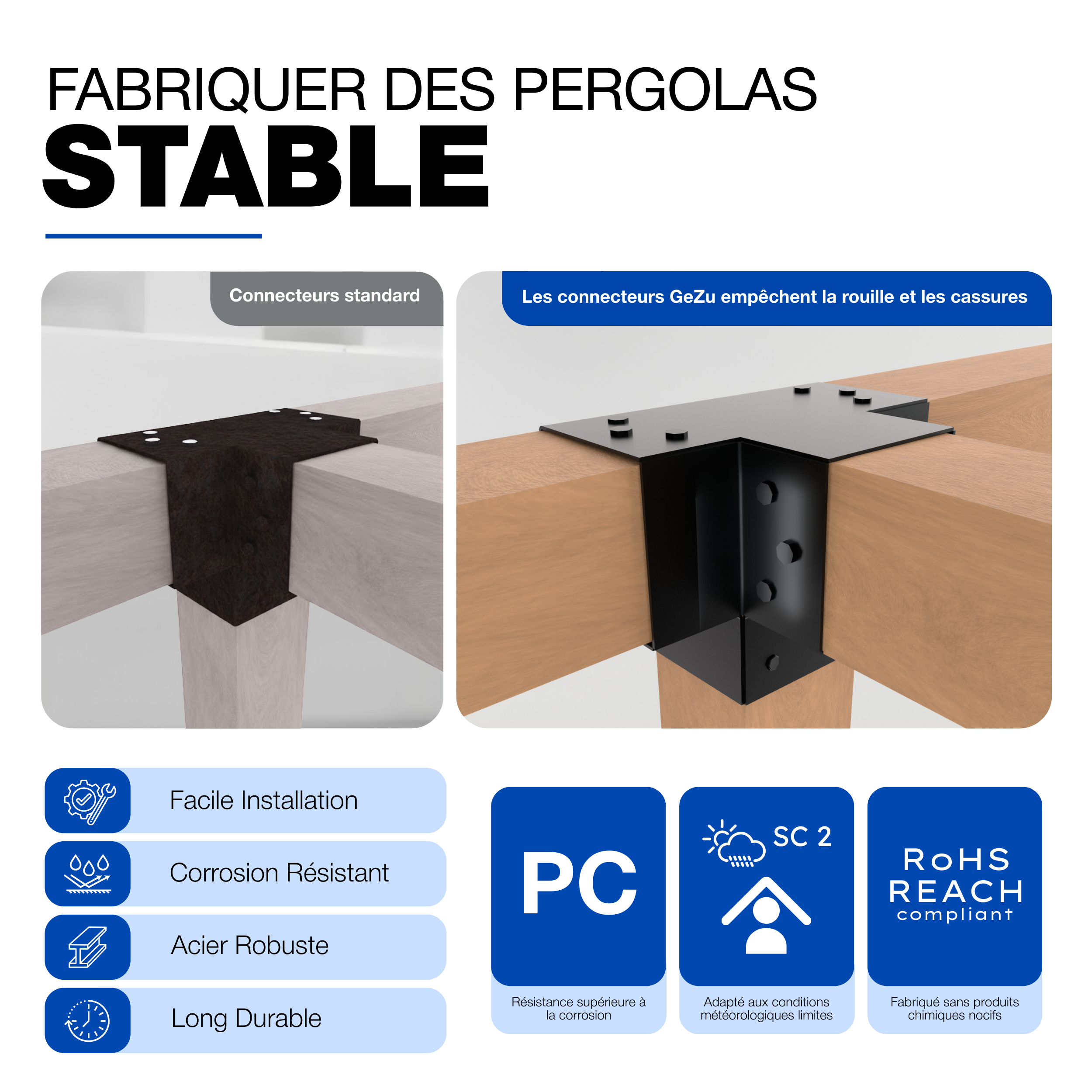 Connecteur de Poteau X 81 x 81 mm Lot de 4 GEZU IMPEX Noir Pergola Connecteur D’Angle 4 Voies Pavilon Support Bricolage Menuiserie - 6