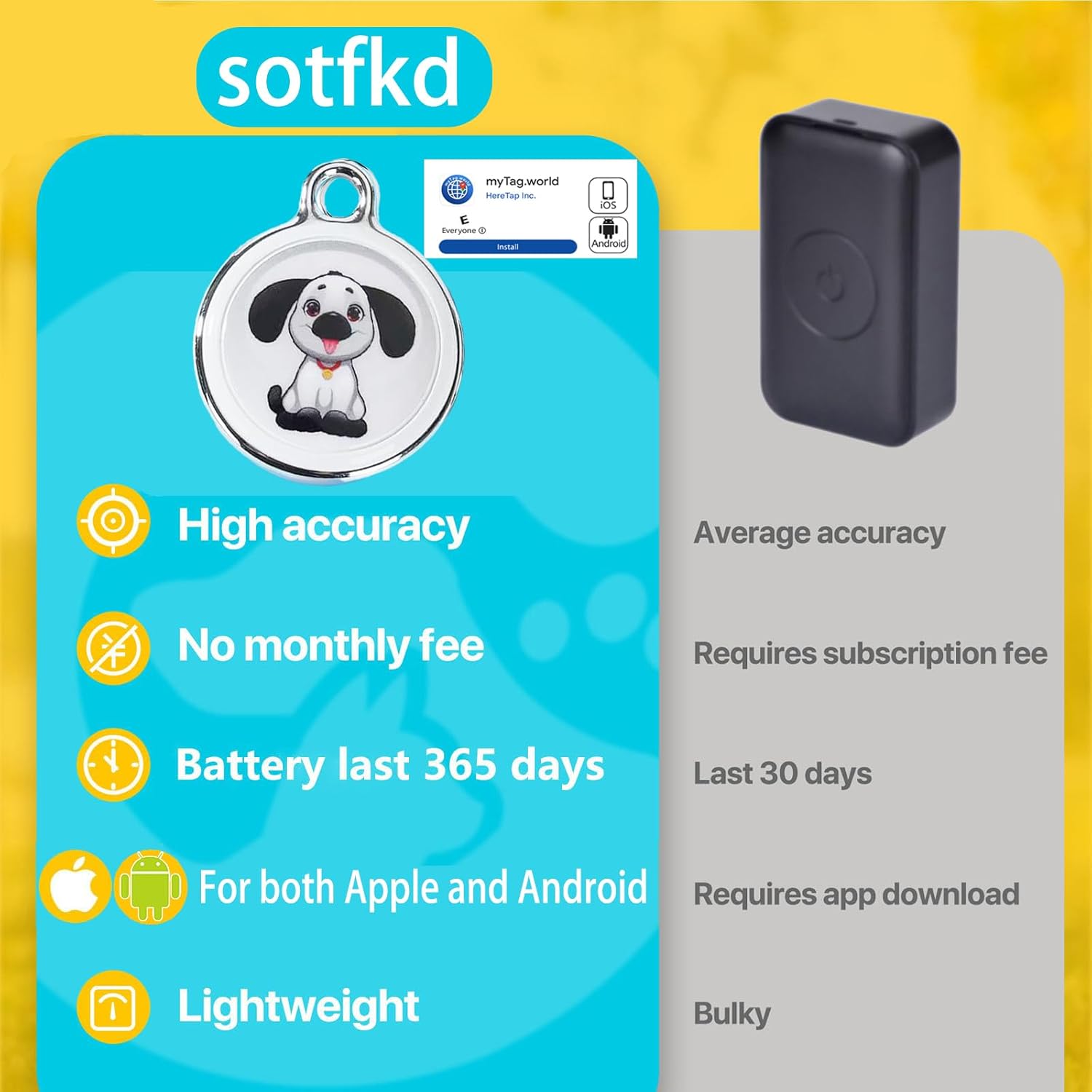 Traceur GPS spécialement conçu pour les chiens – Compatible avec Android et iOS – Sans abonnement – Étanche – Convient aux chiens et aux chats - 4