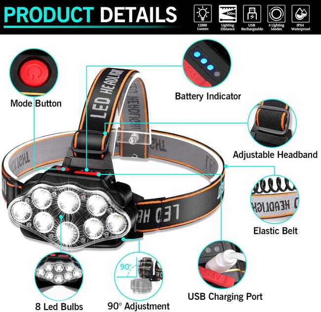 Lampada Frontale A LED Ricaricabile, Sensore Ultra Luminoso Con 3 Modalita Di Illuminazione Testa A Led Rossa Con Torcia Bianca 87131336 Lampada Frontale A LED Ricaricabile, Sensore Ultra Luminoso Con 3 Modalita Di Illuminazione Testa A Led Rossa Con Torcia Bianca 87131336