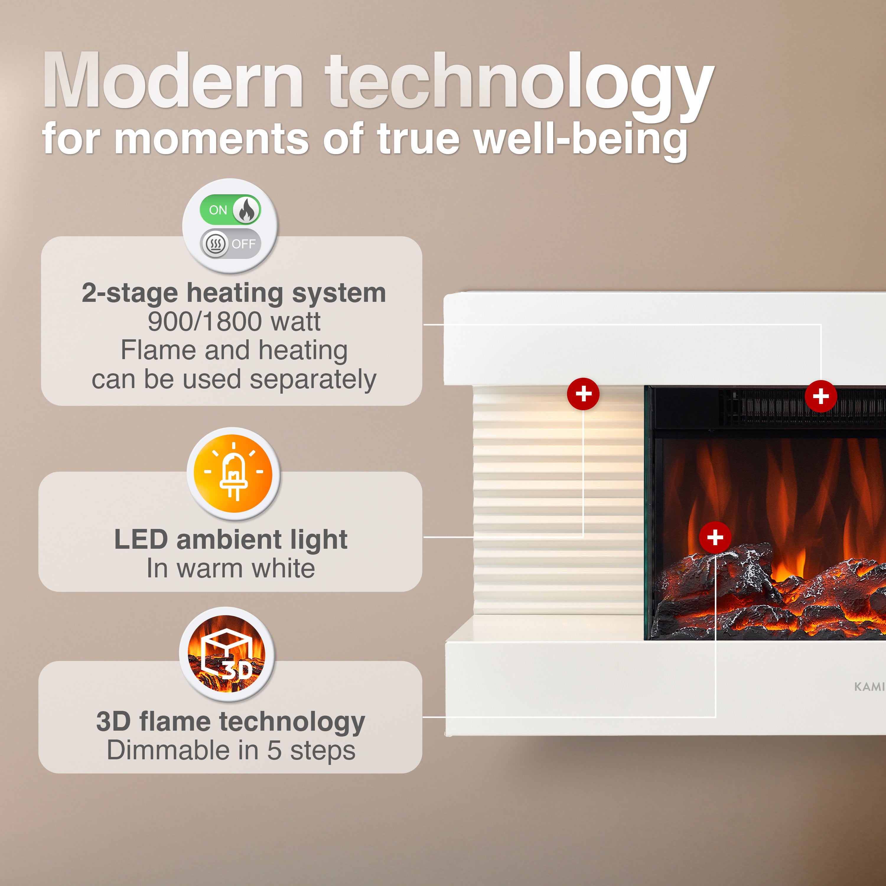 KAMINIO Chimenea eléctrica LIZ - Chimenea de pared con calefacción, efecto llama 3D, luz ambiental, control remoto - Blanco - 3