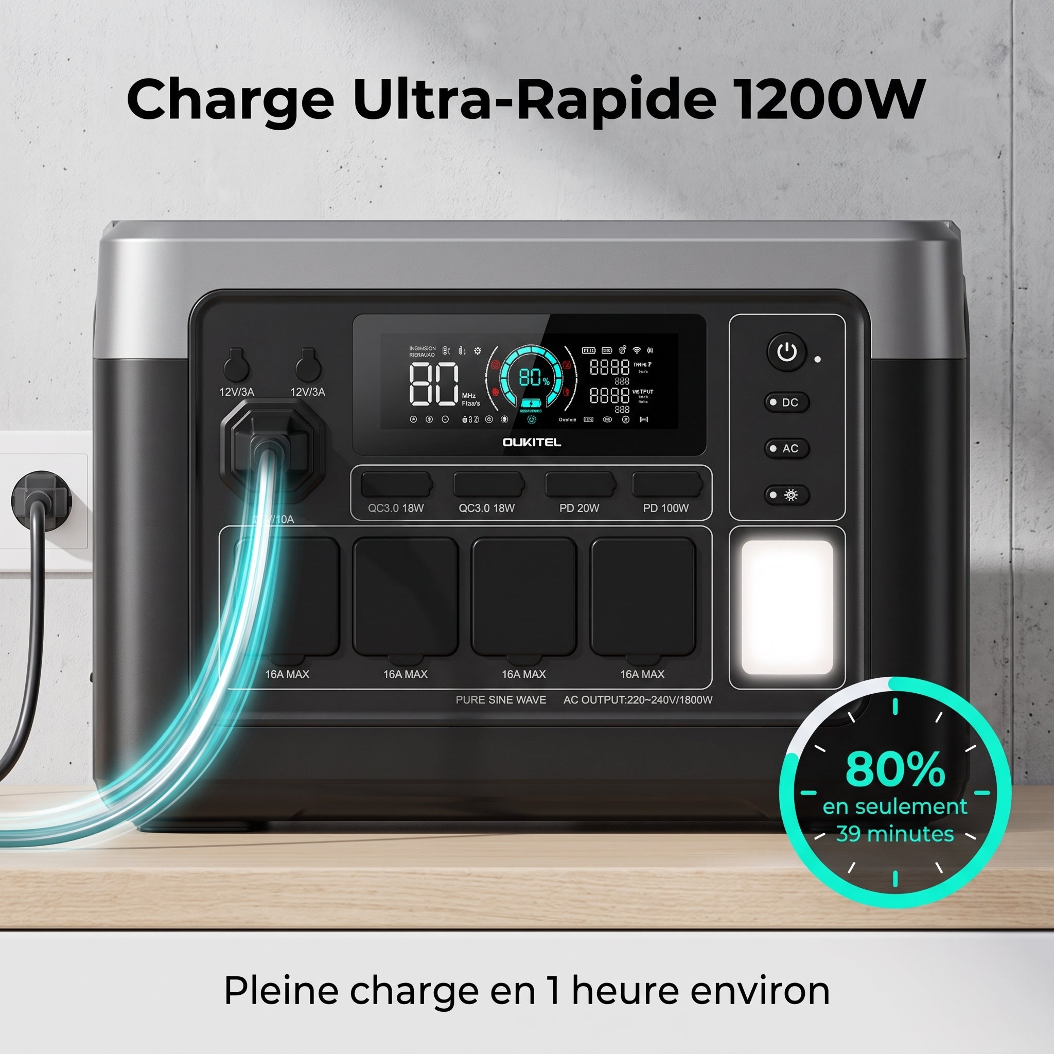 OUKITEL P1000E Plus station électrique portable 1024Wh – 1800W, LiFePO4, usage quotidien maison - 2