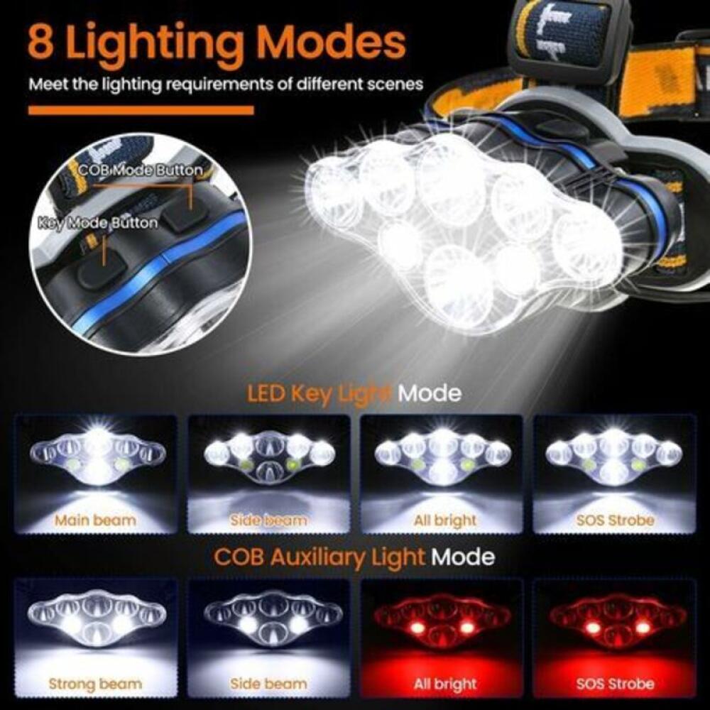 Lampe frontale LED rechargeable 8 modes, lampe frontale super lumineuse, 8 LEDs, avec voyant d'avertissement, USB et 2 piles étanches, pour camping - 3