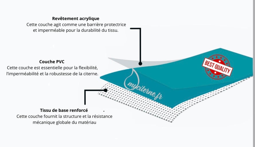 Citerne souple 4000 litres forme étroite - 8
