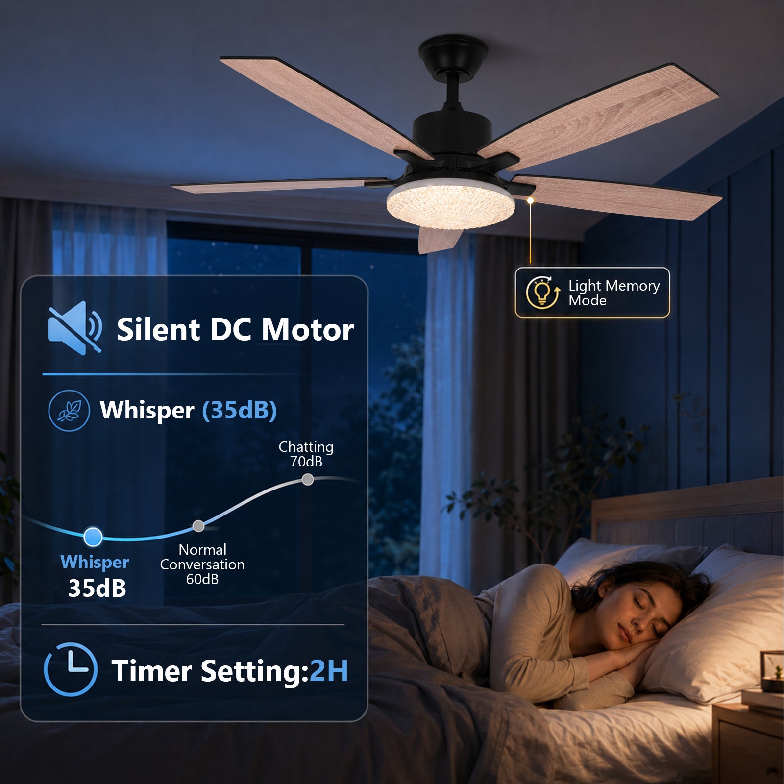 Ventilateur de plafond avec éclairage LED 132 cm 3000K-6500K diffuseur effet cristal pales aspect bois/noir, moteur DC télécommande/appli - 6