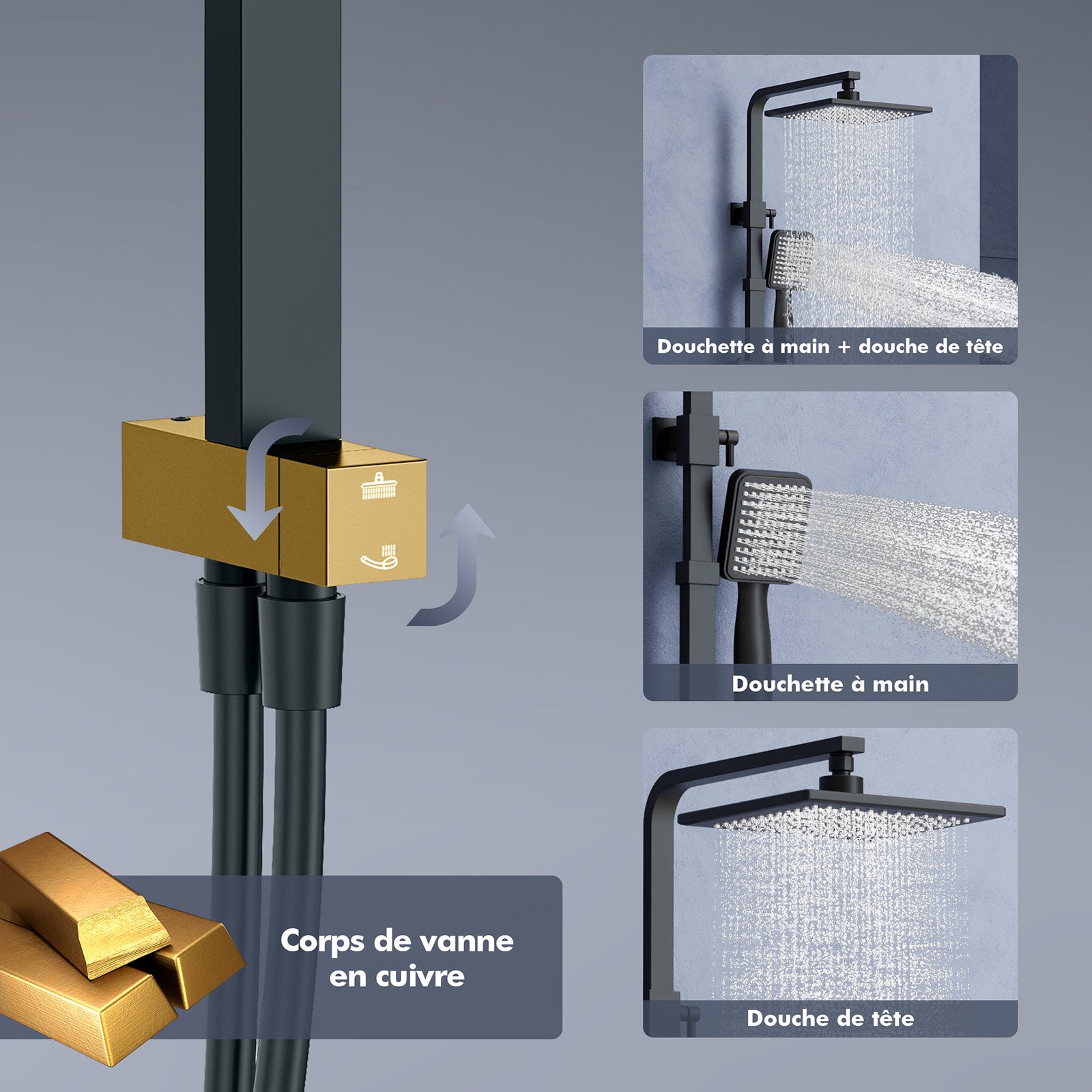 Colonne de Douche Noir avec Mitigeur Thermostatique Cascade, Ensemble Douche en Laiton pour Baignoire, Hauteur Réglable Sans Percement Supplémentaire - 7