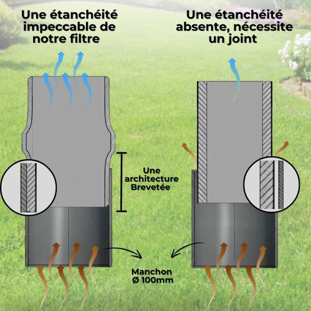 Filtre Anti-Odeurs Haute Performance au Charbon Actif Anti-H2S, diametre 100 mm, Solution Sans Collage, pour Fosse Septique & Toutes Eaux - 9