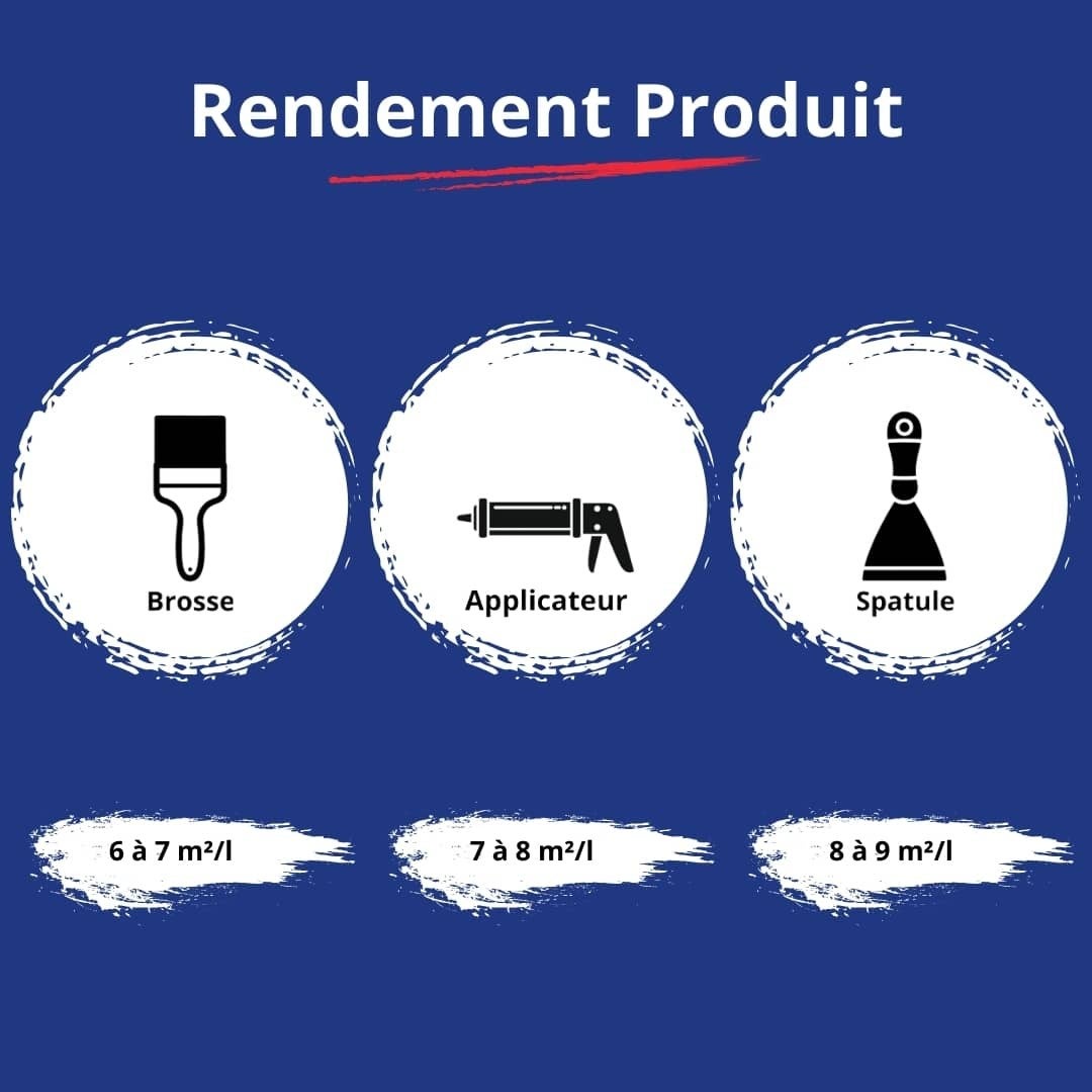 Colle Bois Rapide - 1 L - Codeve Bois - Pour L'assemblage Rapide De Votre Bois Soumis à L'humidité En Extérieur. - 5