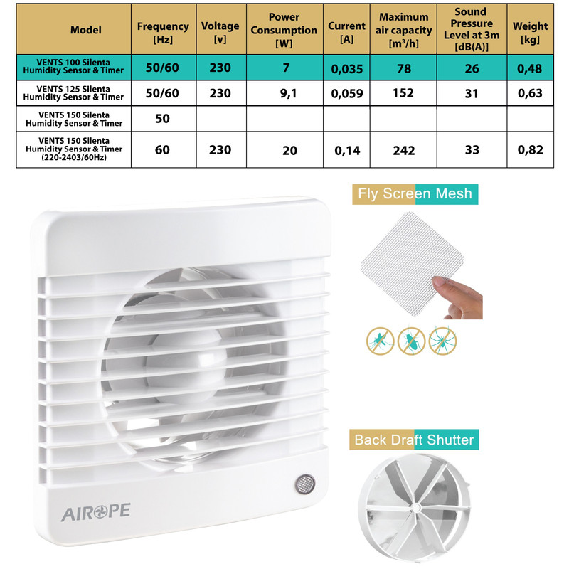 Ventilateur Extracteur D’air Airope Silenta 100 Mm Avec Clapet Et Minuterie