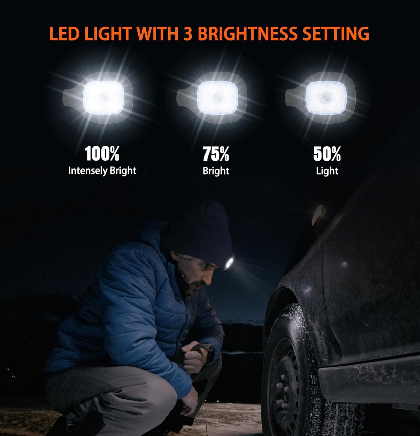 RANCOVY Berretto LED Con Luce Integrata - Unisex, Ricaricabile USB, 3 Luminosità, 30 LED COB, 250 Lumen, Blu - 3
