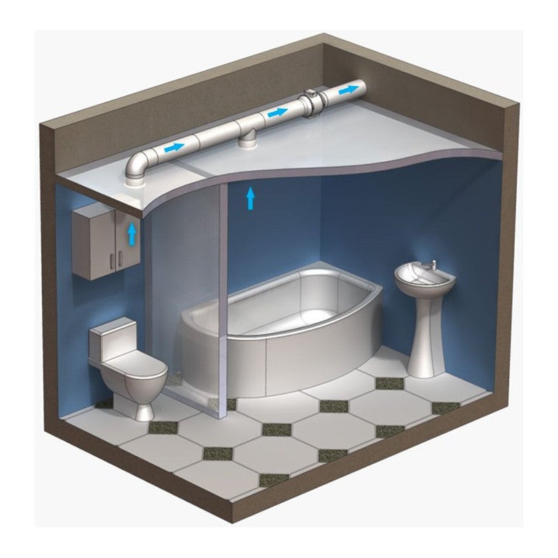 Ventilateur de gaine axial plastique BLAUBERG TURBO - Diamètre (mm): 100 - 2