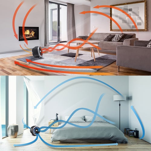 Chauffage soufflant, Ventilateur, 2000 Watts, 2 Niveaux de Froid, Affichage LED TROTEC TFH 2000 E - 5