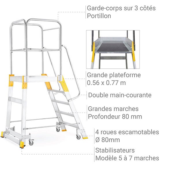 Plateforme roulante de 5 marches. Hauteur de travail maximale de 3.04m - 9505R-MCP - 4