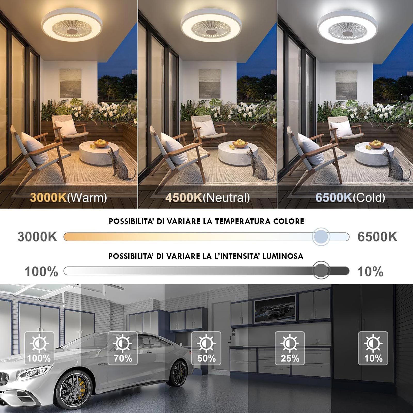 Ventilatori Da Soffitto 6 Velocita in Trattamento Aria