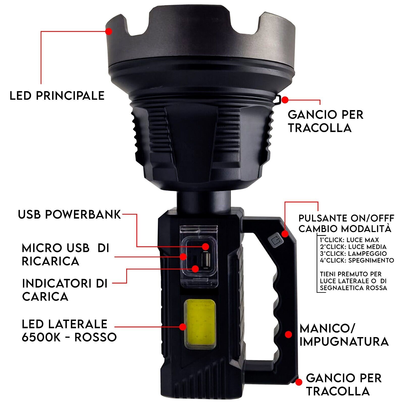 Mulin 2PZ Torcia LED Ricaricabile Potente Professionale 3 - 7