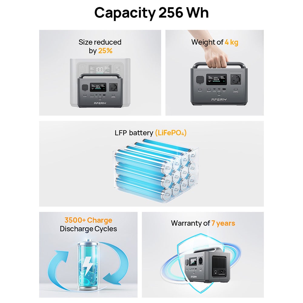 Station d'Énergie Portable AFERIY P040 400W, 256Wh LiFePO4, 5 Sorties, Charge Complète 1.2H - Prise EU - 4