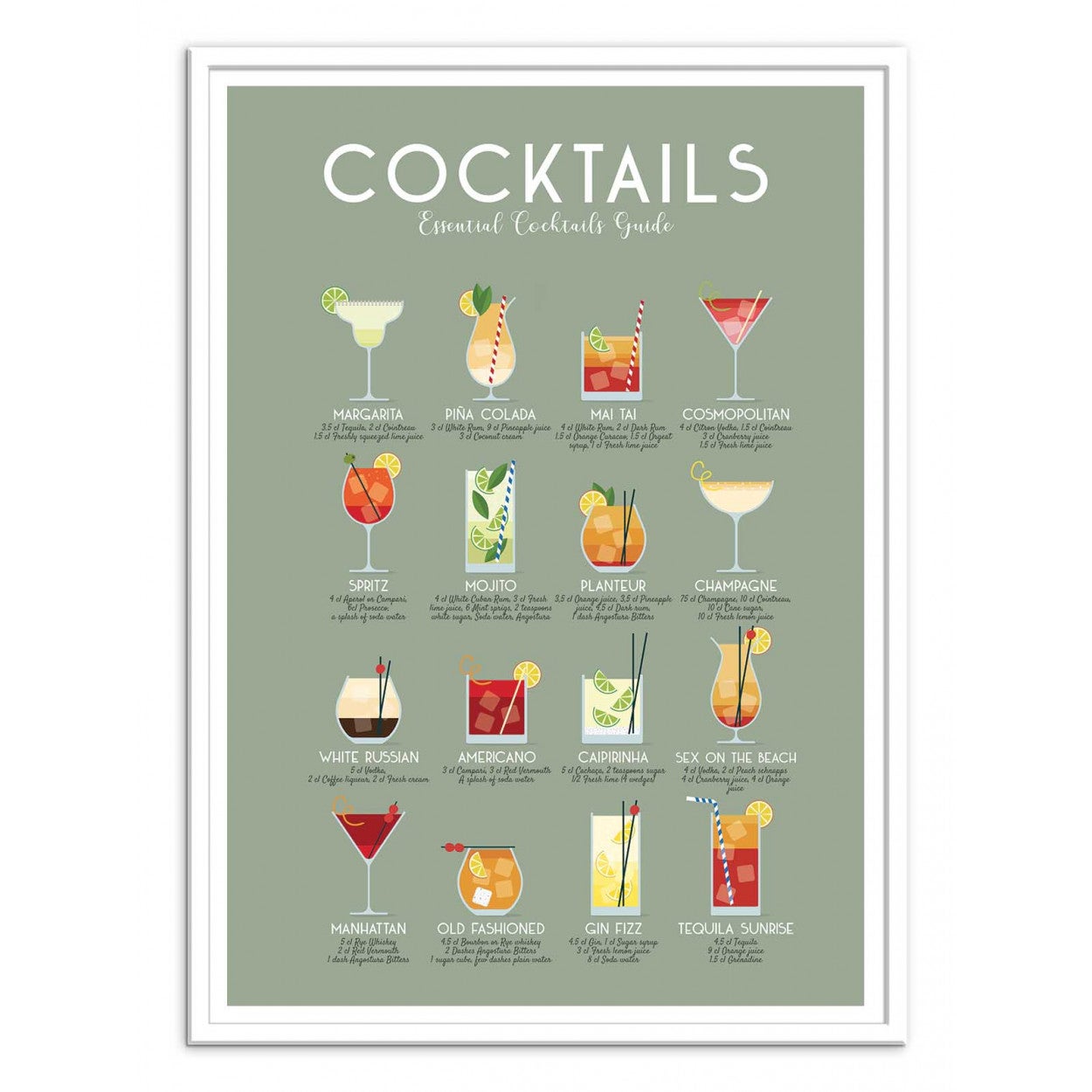 Affiche d’art 50 x 70 cm - Essential cocktails guide - Frog Posters - 3
