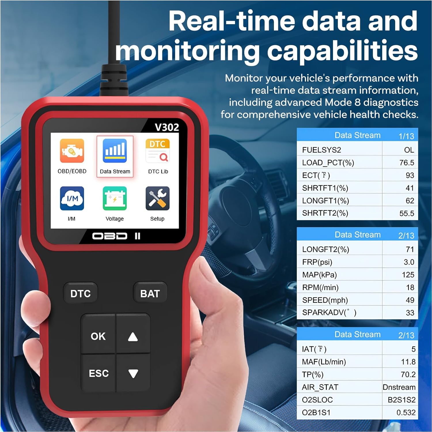 Ferramentas de diagnóstico OBD2 Scanner por - Leitor de código de verificação do motor com reinicialização, prontidão I/M, quadro congelado, modo - 4