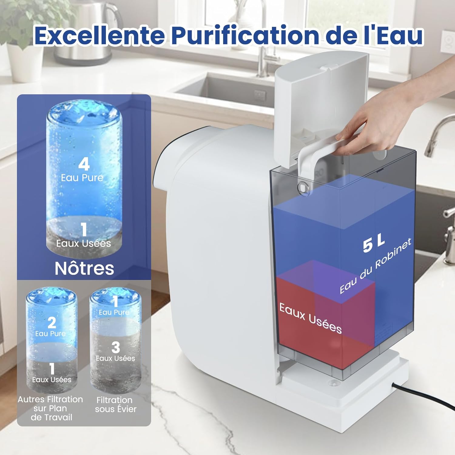 Purificador de água com sistema de osmose inversa para bancada, distribuidor de água com UV, 4:1 puro para drenagem, 4 volumes ajustáveis - 5