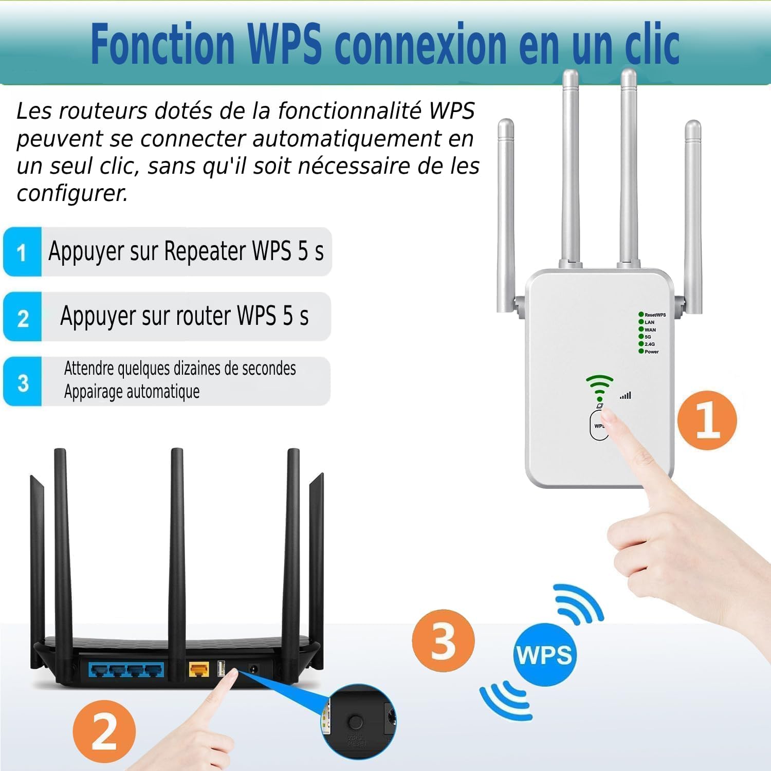 Répéteur WiFi Exterieur, 2025 Nouveau Amplificateur WiFi 1200Mbps, Répéteur WiFi Puissant sans Fil Double Bande 5GHz&2.4GHz WiFi Extender,Compatible - 3
