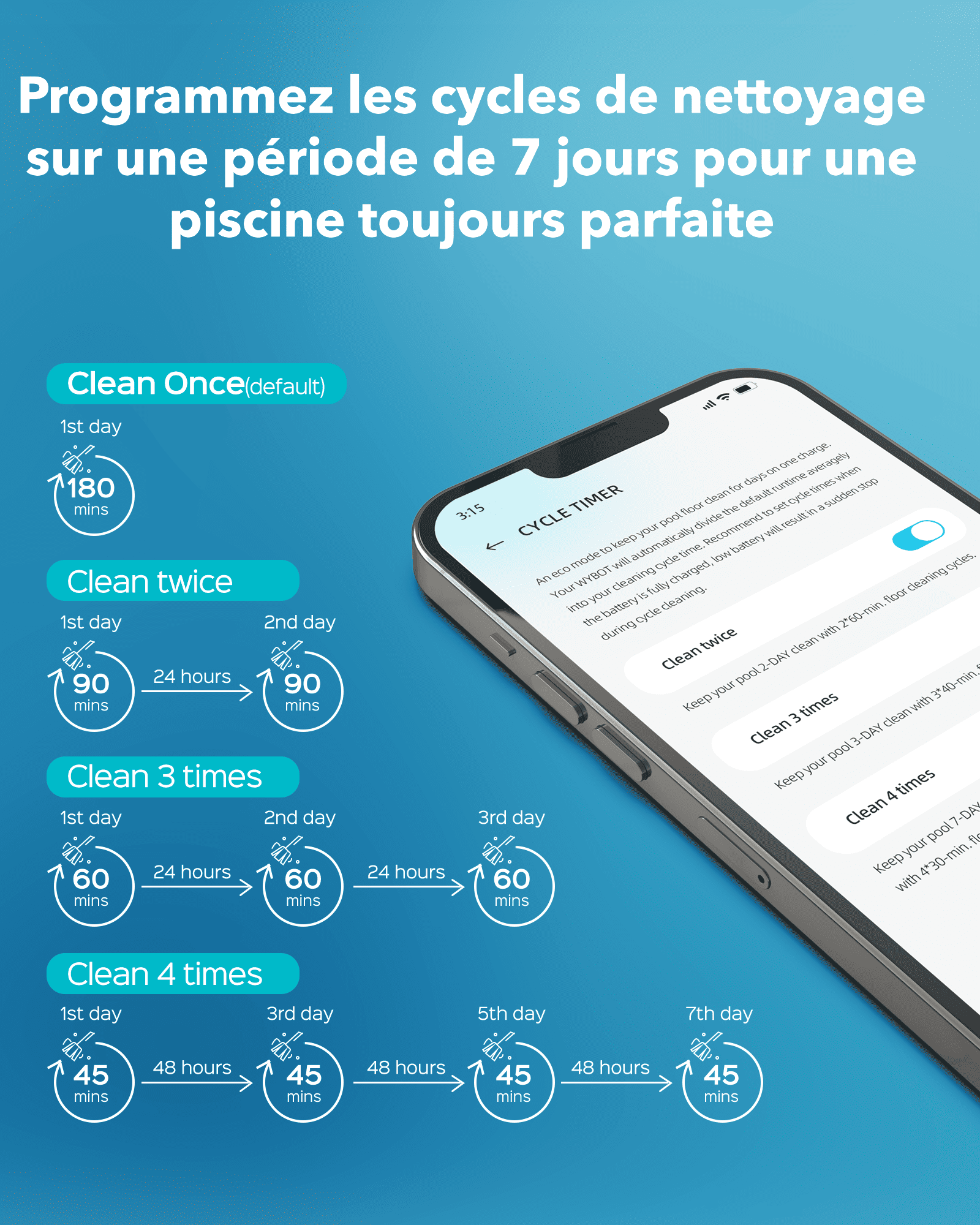 Robot de Piscine Sans Fil Wybot C2 - Double Filtration Ultra-Fine - Batterie grande autonomie - Application Smartphone - 3