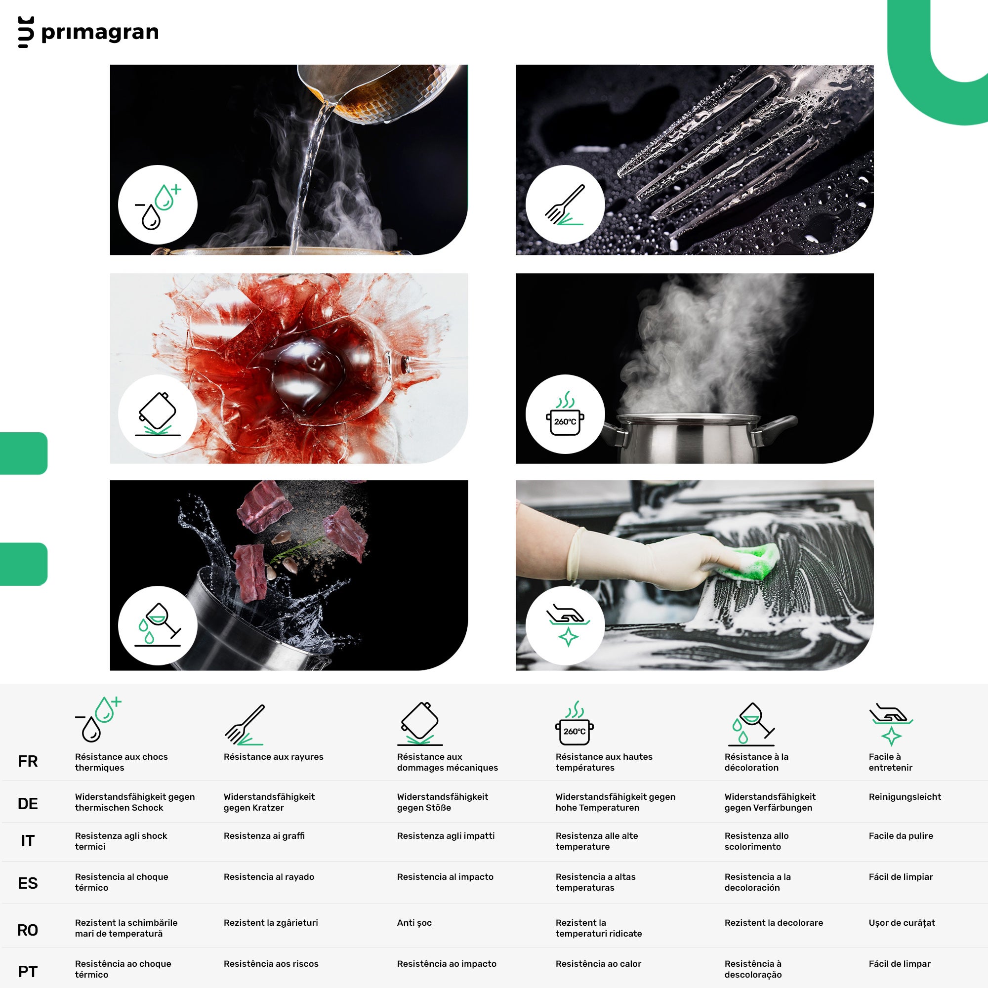 Evier Cuisine en Granit Beige 78x50cm, Lavabo 1 bac + Kit de Vidage, Évier à Encastrer au meuble 80cm - Riga PRIMAGRAN - 4