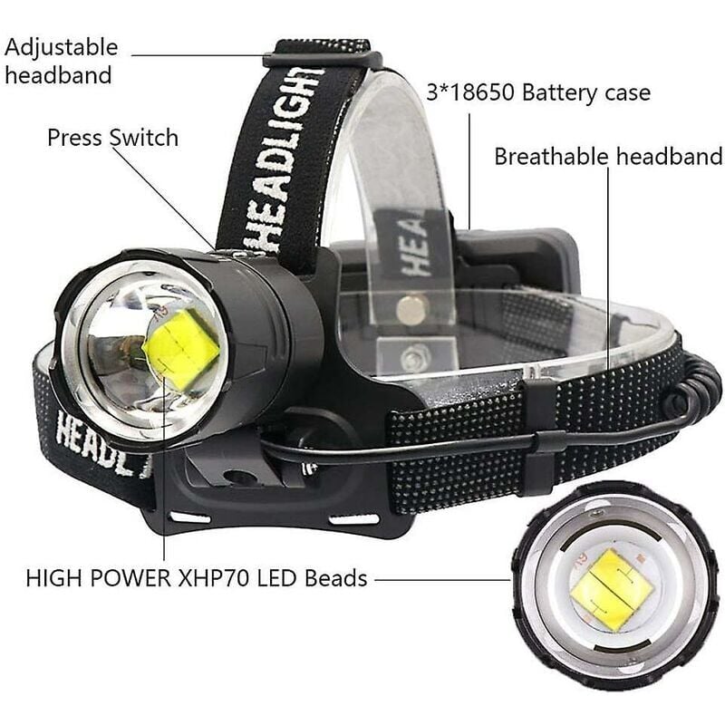 Ulisem Lampe Frontale LED Rechargeable 10000 Lumens XHP70.2 Lampes Frontales Puissante Phare de Travail Haute Puissance Phare Zoomable - 2