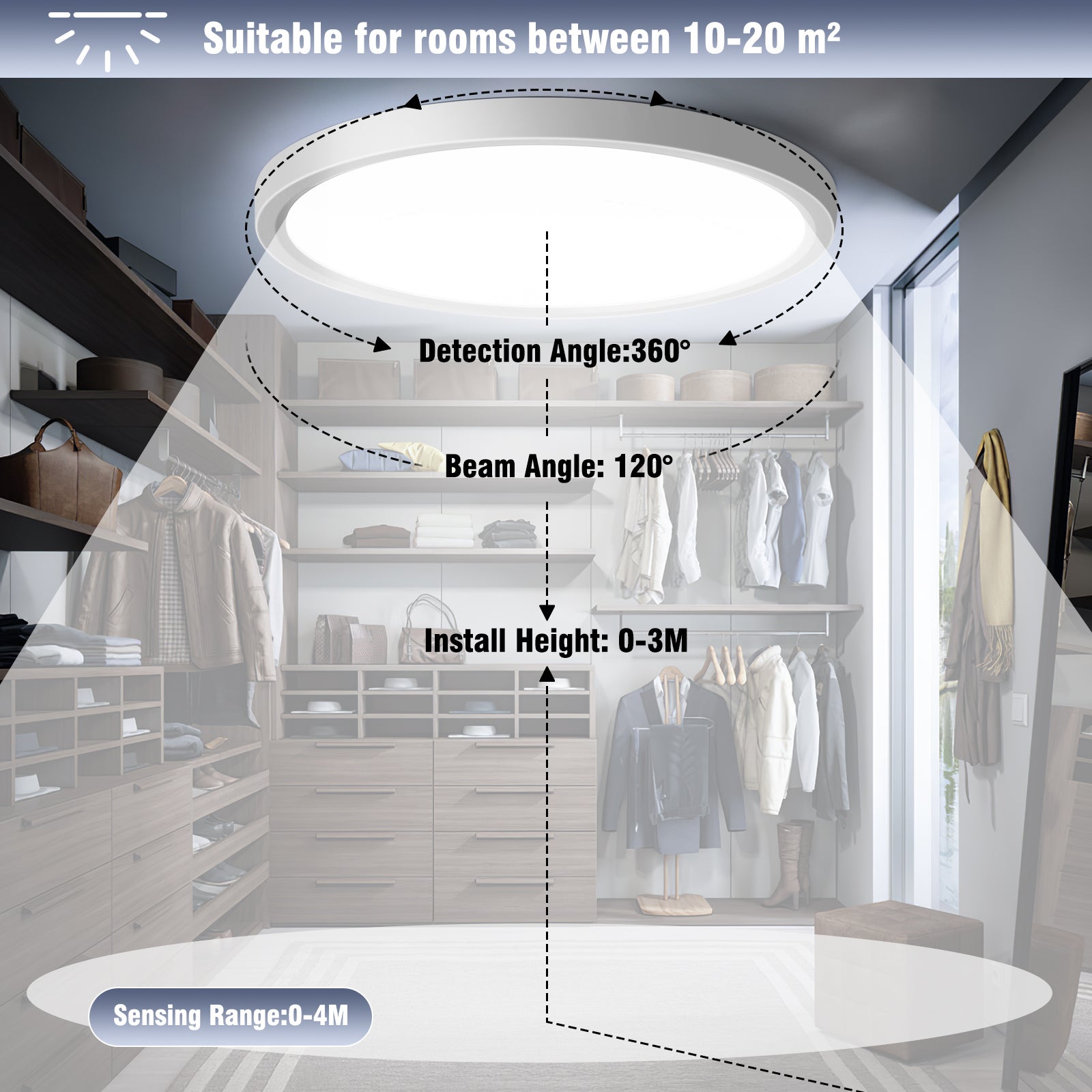 LOVHAUS Plafonnier LED Detecteur De Mouvement, 18W 1620LM Lampe Detecteur De Mouvement Interieur, 4000K Plafonnier avec capteur pour hôtel/balcon - 3