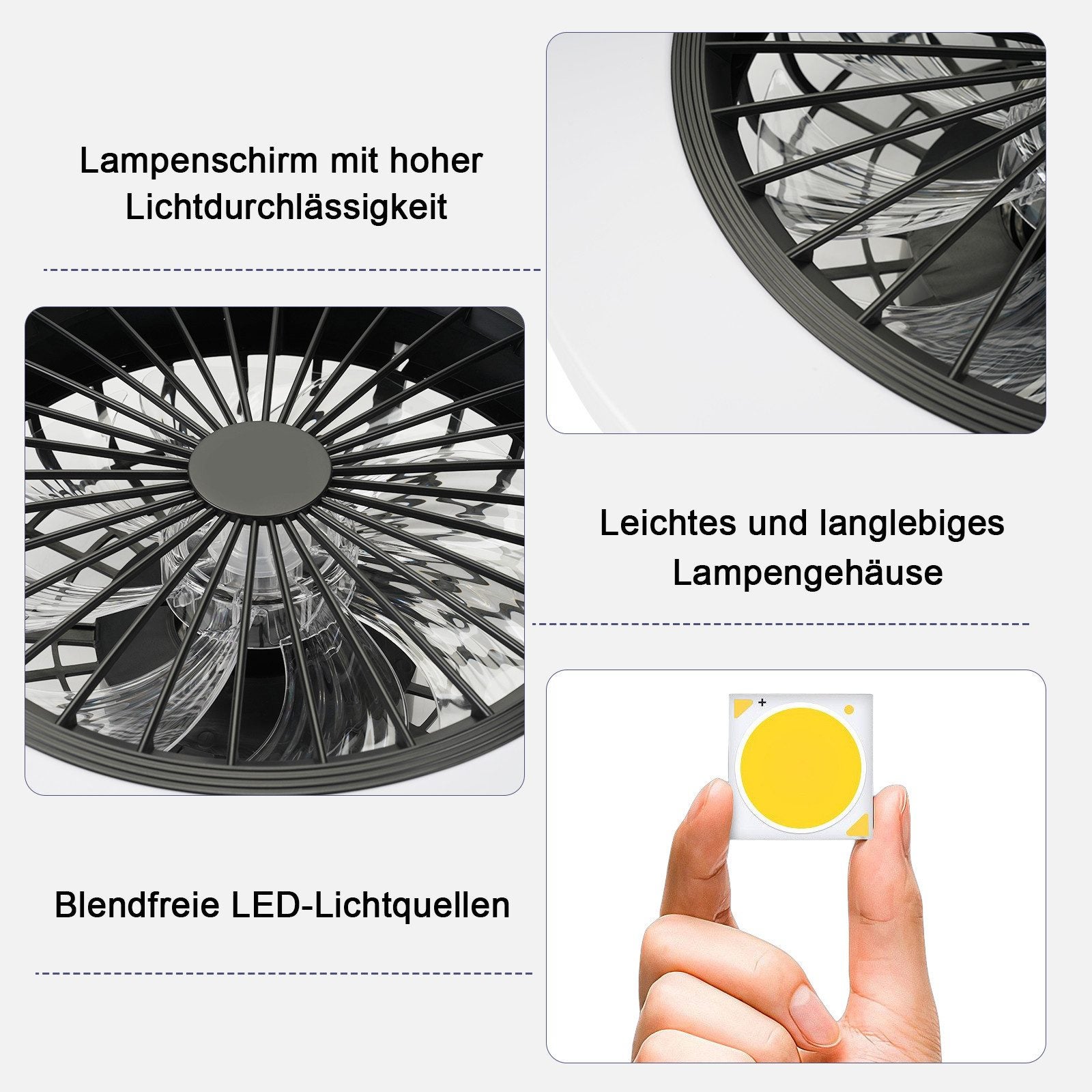 ZMH Ventilateur de plafond LED blanc avec éclairage 6 vitesses- Ventilateur silencieux 40W avec télécommande et variateur - 6