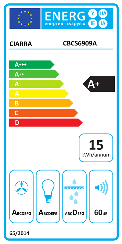 Étiquette énergétique