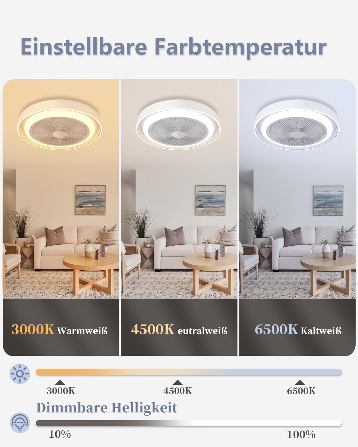 NETTLIFE Ventilateur de plafond avec éclairage LED et télécommande - Lampe plafonnier moderne, silencieux, dimmable, 5 pales lumineuses - 3