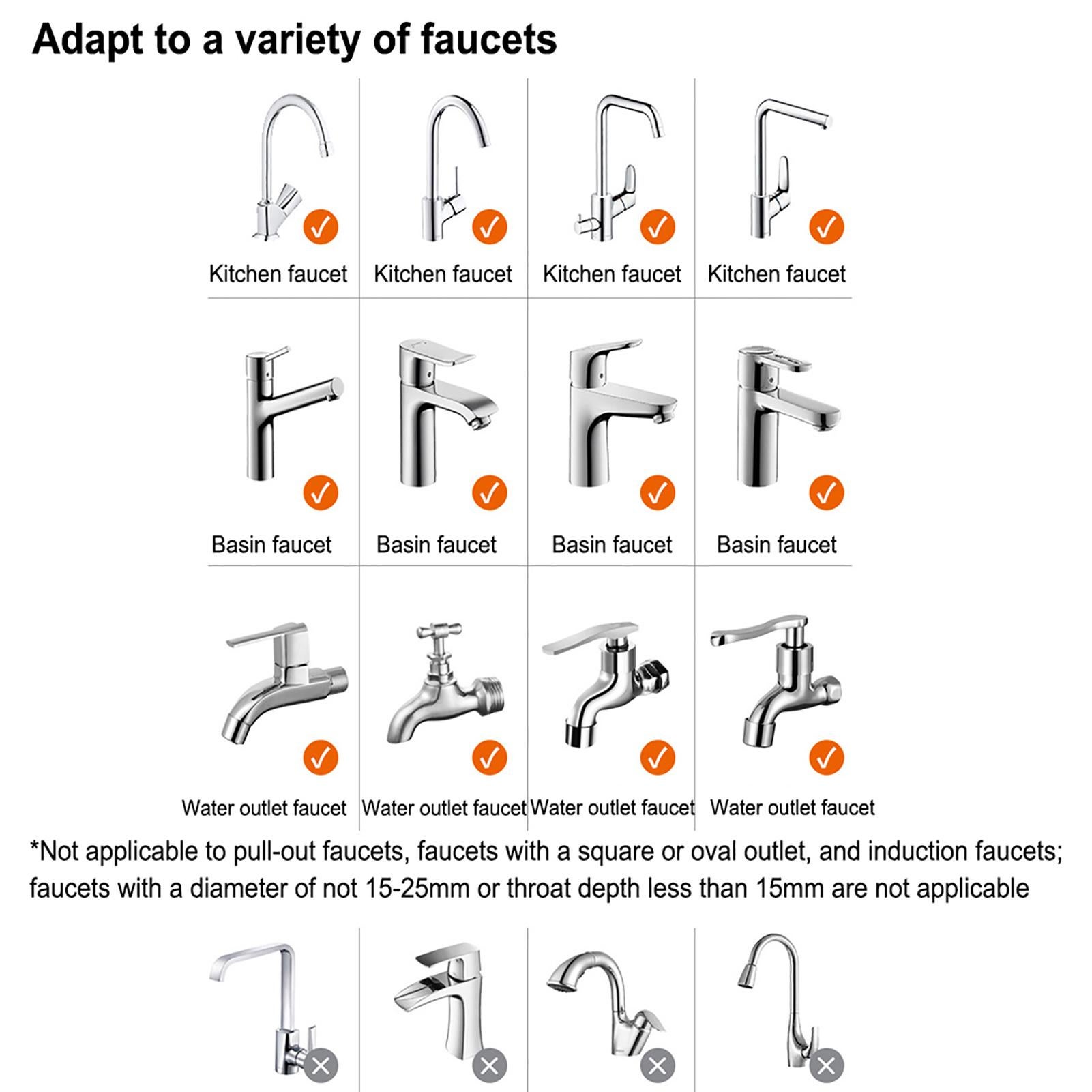 Filtre à eau monté sur robinet, purificateur de robinet d'évier de cuisine domestique en acier inoxydable pour réduire le chlore et le plomb - 5
