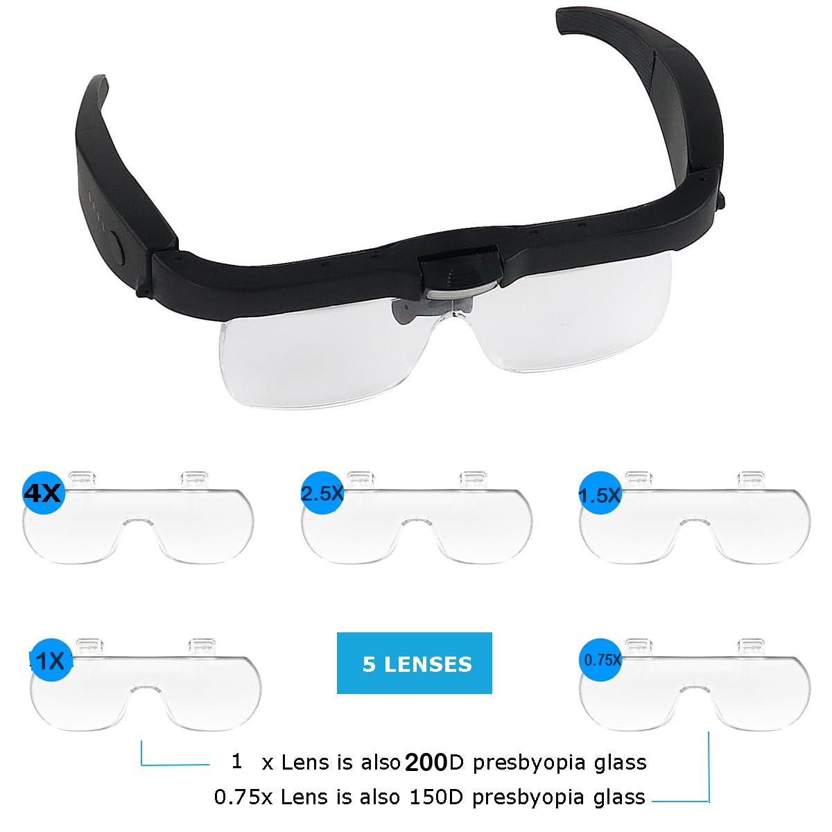 Lupa frontal recargable con luz, aumento de 0,75X a 4X, con