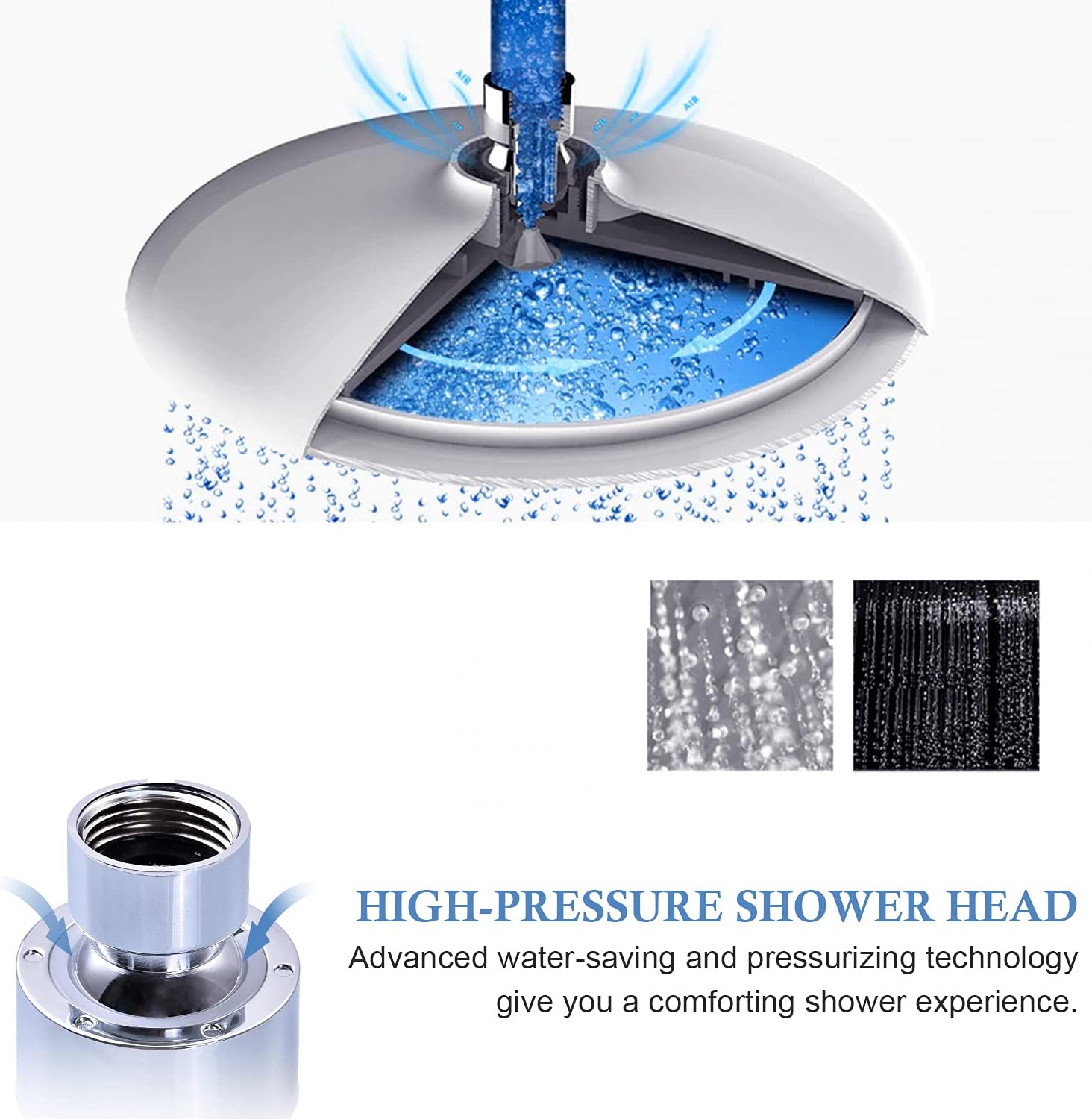 Pomme de Douche Anti Calcaire, Tête de Douche en Acier Inoxydable, Pommeau de douche à effet pluie, Pommeau de Douche Fixes Economie d'Eau et Haute Pr - 3