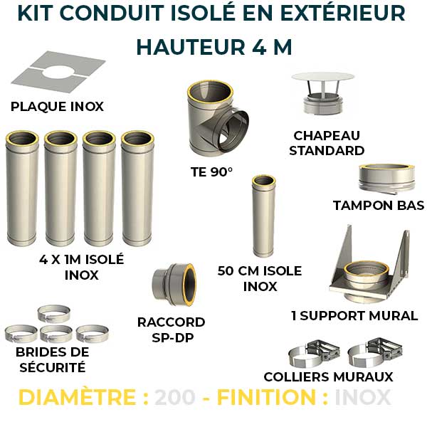 KIT CONDUIT ISOLE POUR INSTALLATION EXTÉRIEURE - HAUTEUR 4 MÈTRES - DIAMÈTRE 200