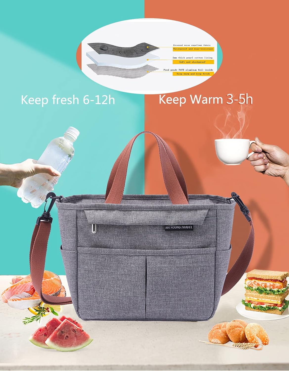 Bolsa térmica Porta Almuerzo, Comida Trabajo Porta Alimentos Isotermica Fiambrera Nevera Portatil Desayuno, Lunch Bag para picnic/escuela/oficina (Gri - 4