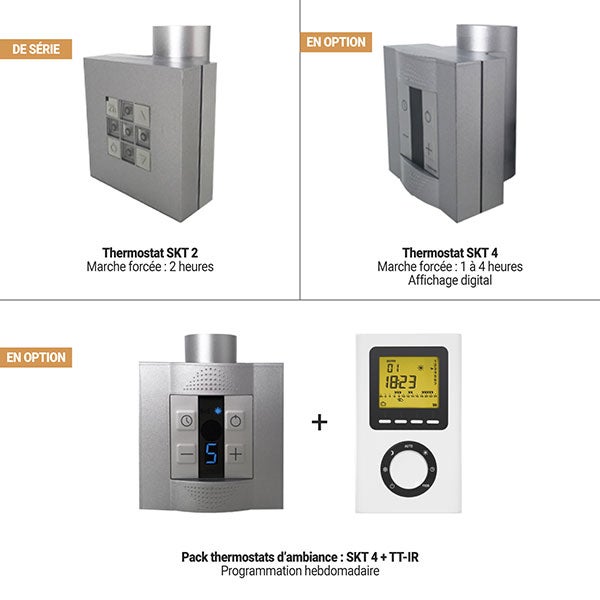 Sèche-serviette électrique gris - (HxL) 1580x600 mm - 1000 ( Watts) - 1000 Watt - ALE1580-600E8DGR - 6