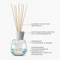 BY VELCHEVA ı Deodorante Mikado Lime BaSIL ı Niche profumo ı 125 ml BY VELCHEVA ı Deodorante Mikado Lime BaSIL ı Niche profumo ı 125 ml