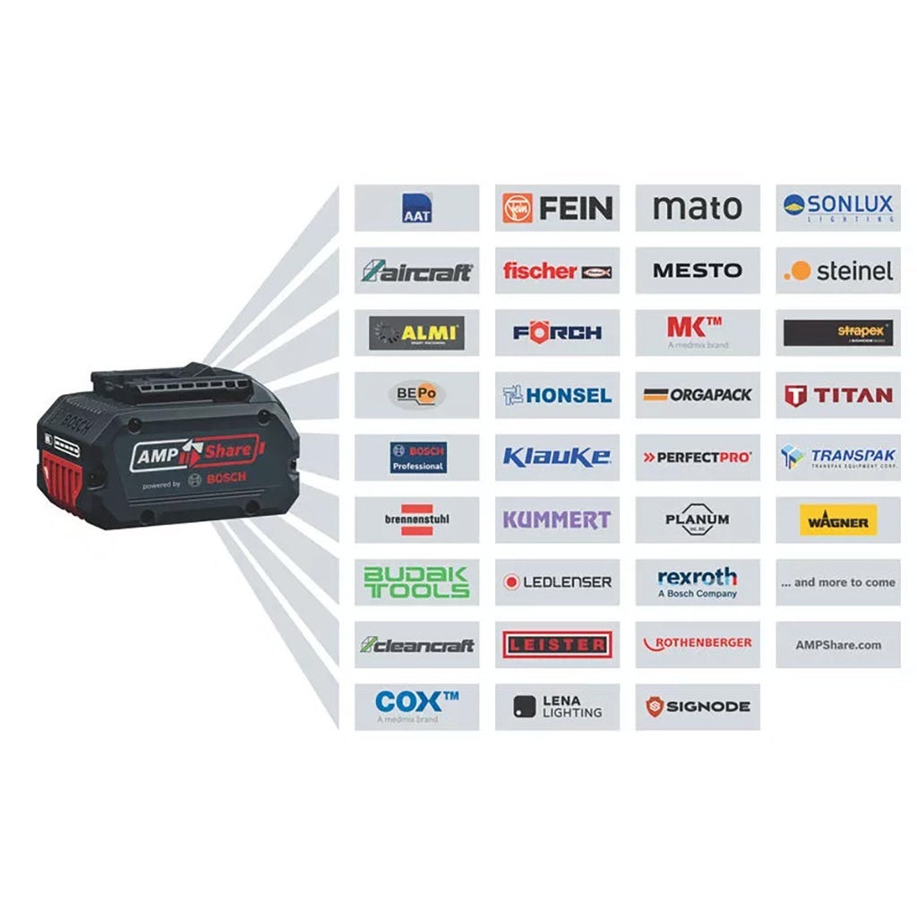 Bosch Professional - Dispositif d'aspiration intégré GDE 18V-12 Professional pour perforateur GBH 18V-22 - 1600A028H6 - 3