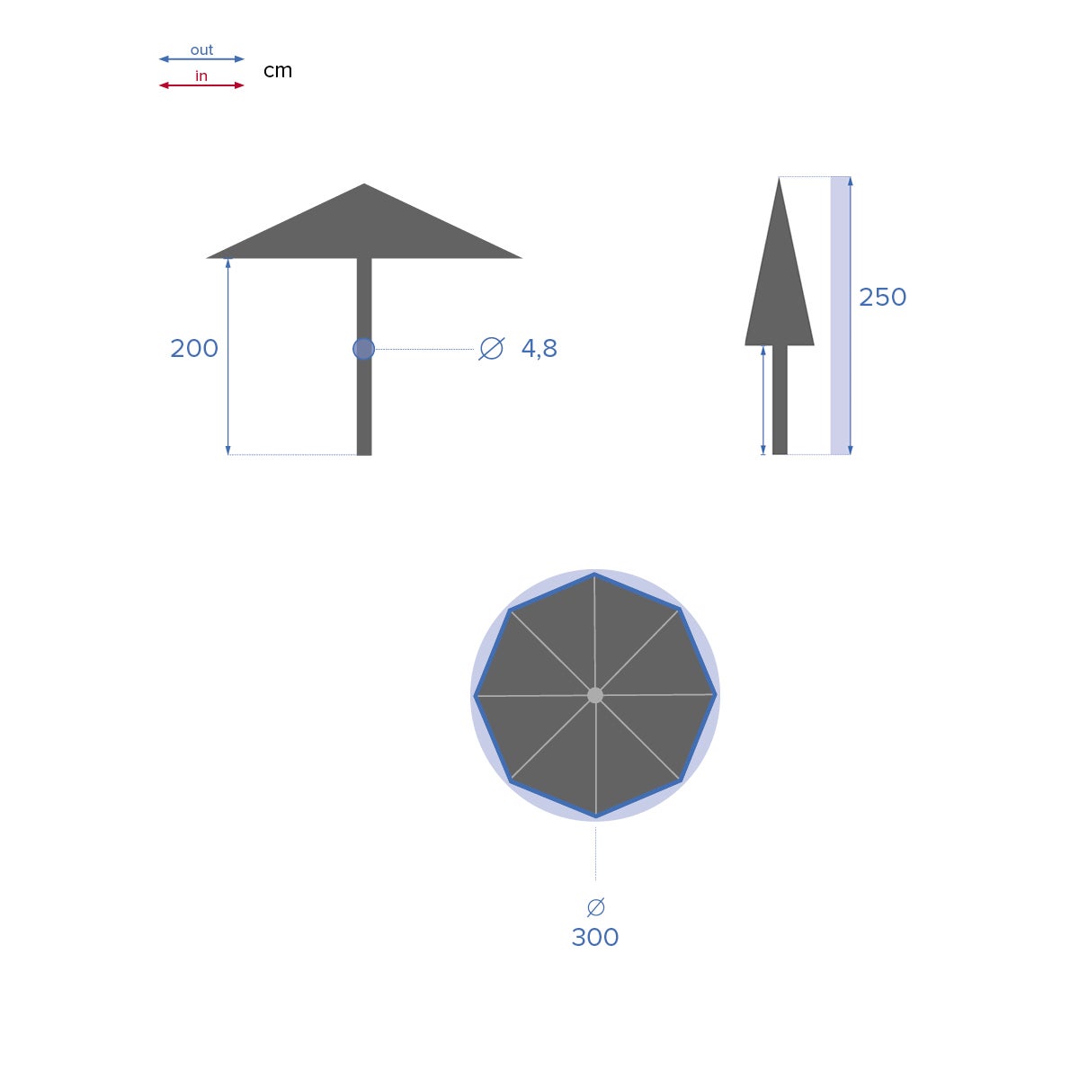 Parasol droit rond Loompa Ardoise - Hespéride - 7