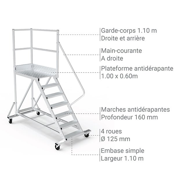 Plateforme roulante 9 marches - Hauteur max. de travail 3.80m - PTF109D - 3