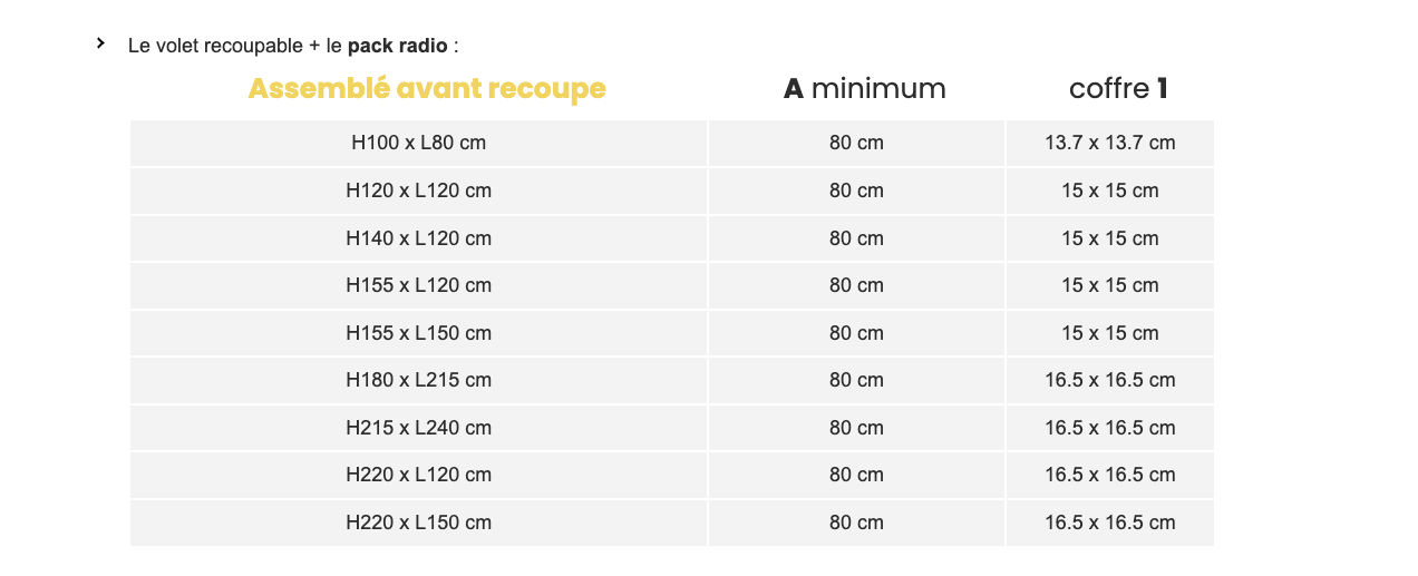 Volet roulant électrique alu. isolé motorisé radio - Recoupable - H.220 x l.150 cm - Blanc - 6
