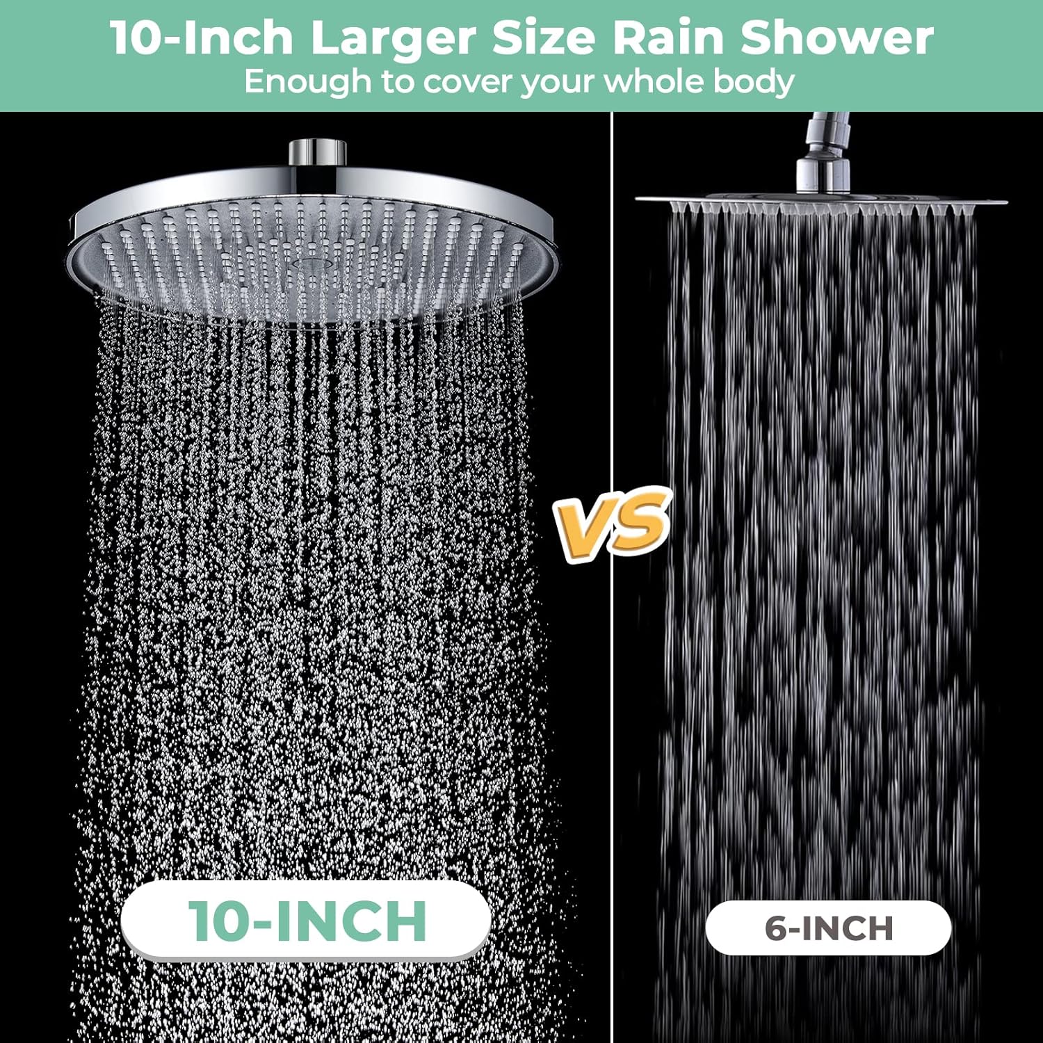 Pommeau de douche anticalcaire, grand pommeau de douche à effet pluie à économie d'eau, pommeau de douche fixe haute pression rond pour salle de bain, - 3