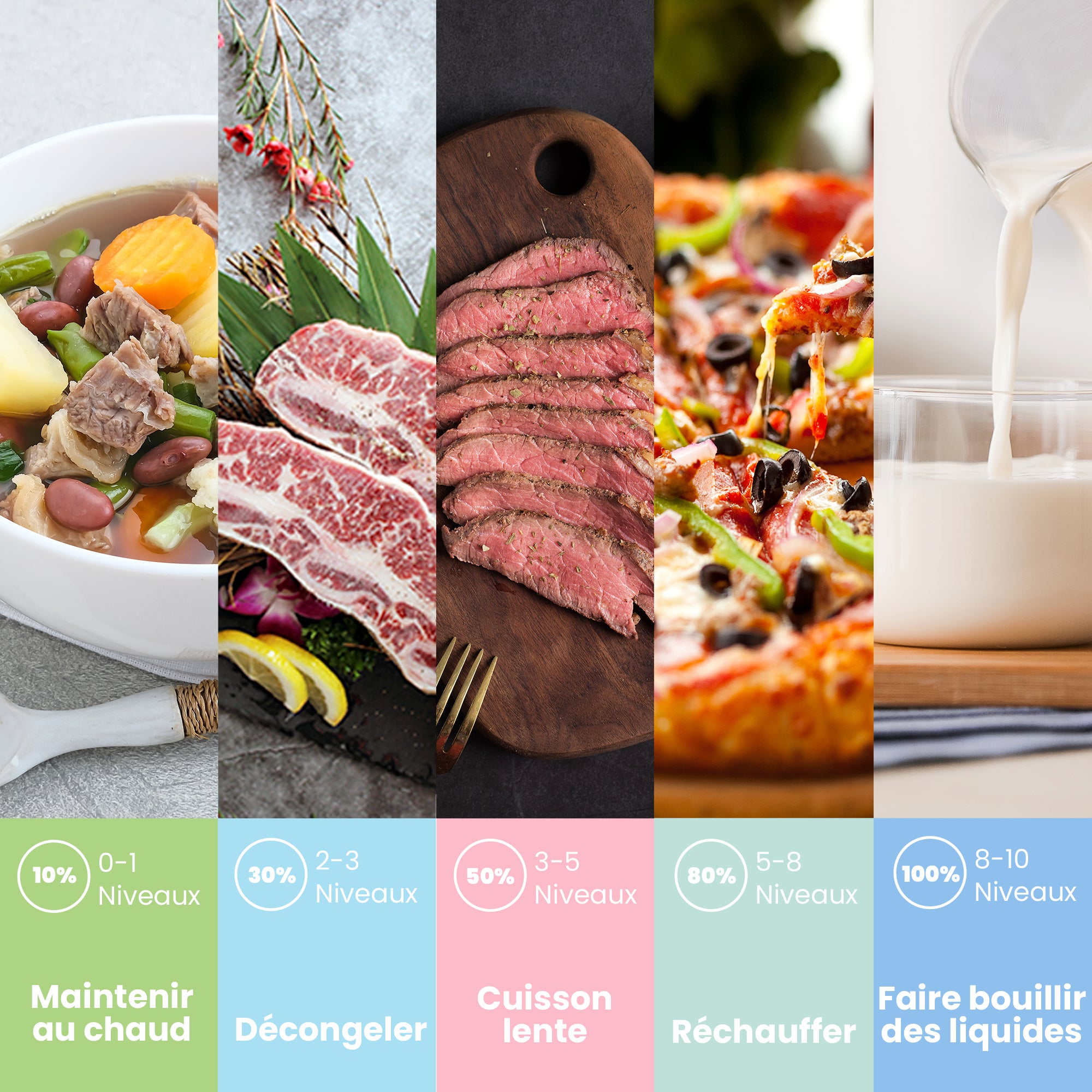 Micro-ondes encastrable COMFEE CBMAM820BJL-BK - 800W - L59,5 x H38,8 x P40 cm- 20L - Noir - 12