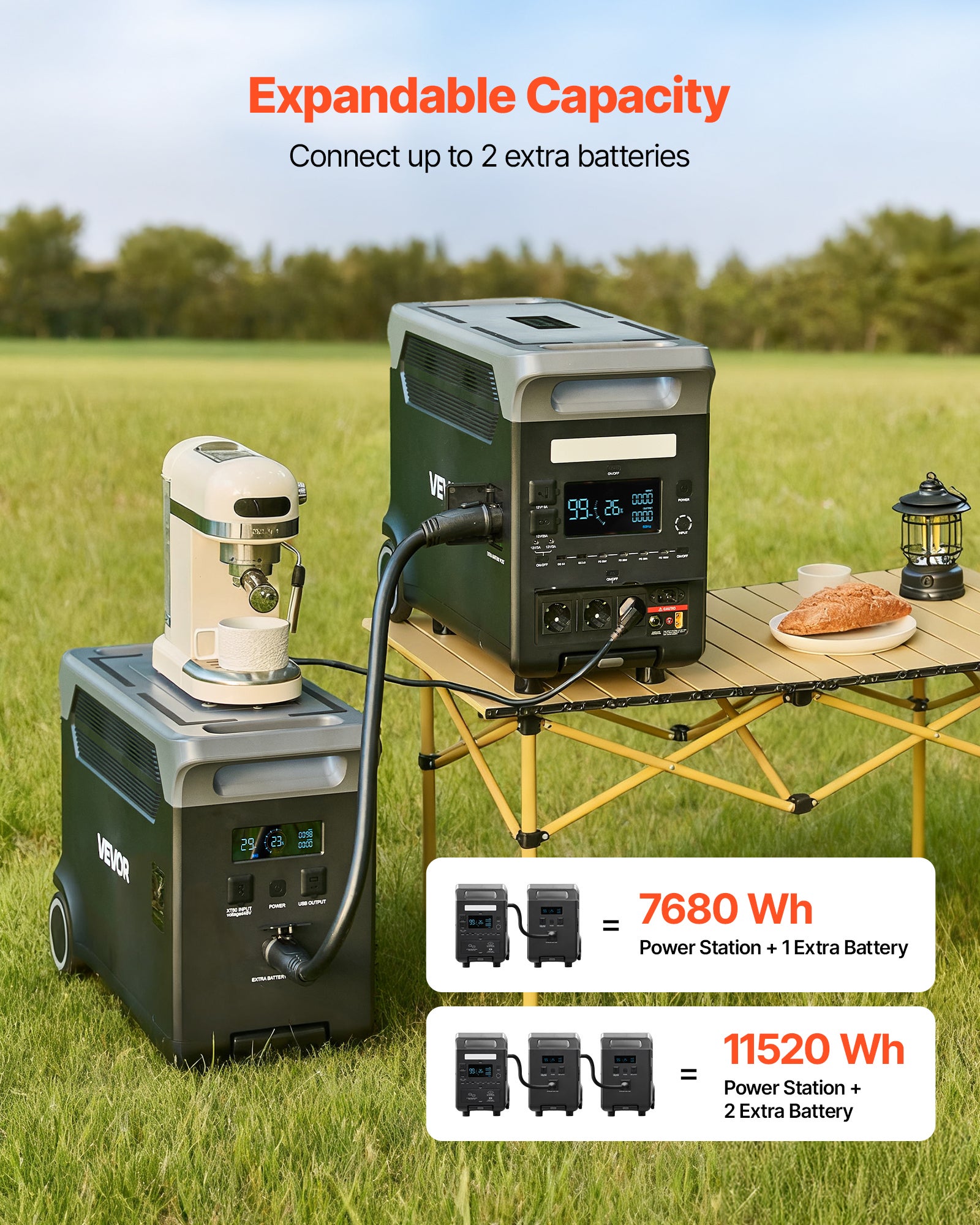 Station Électrique Portable VEVOR, Générateur Solaire 3600 W 3840 Wh avec 10 Sorties, Batterie de Secours LiFePO4 Extensible pour Camping-car - 5