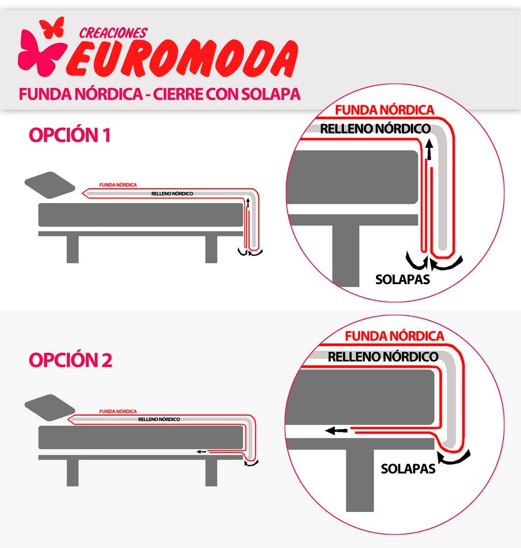 COPRIPIUMINO MIRELLE 100% COTONE LETTO 90 - 8