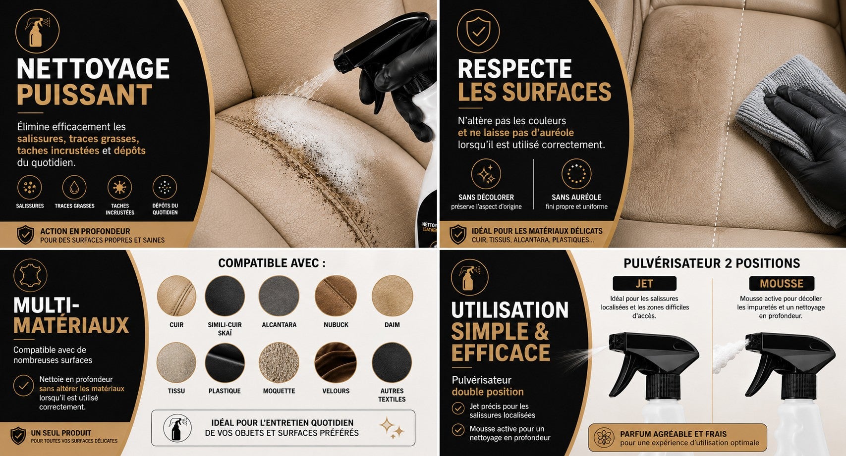 Nettoyant Détachant Puissant : Cuir, Simili-Cuir, Tissu, Nubuck, Daim, Plastique SOFOLK Pulvérisateur 750ml - 3
