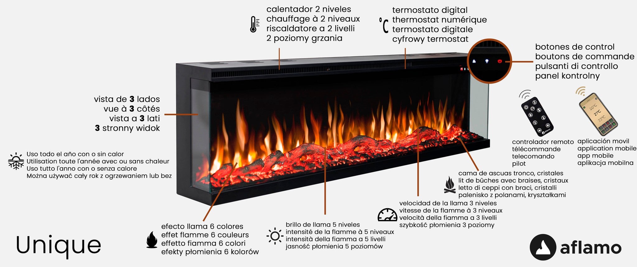 Cheminée électrique à 3 côtés AFLAMO Unique 127 - feu premium - murale ou encastrable - 127x44x20 cm - cheminée LED décorative - chauffage 750/1500 W - 2